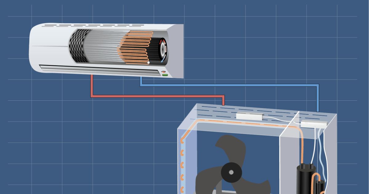 Understanding Air Conditioning Systems and Their Human Impact